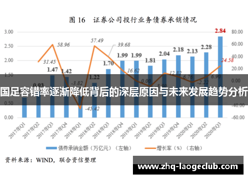 国足容错率逐渐降低背后的深层原因与未来发展趋势分析