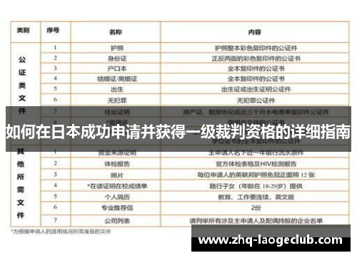 如何在日本成功申请并获得一级裁判资格的详细指南