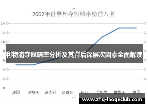 利物浦夺冠赔率分析及其背后深层次因素全面解读