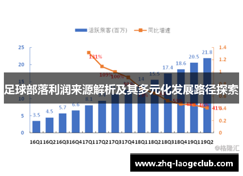 足球部落利润来源解析及其多元化发展路径探索