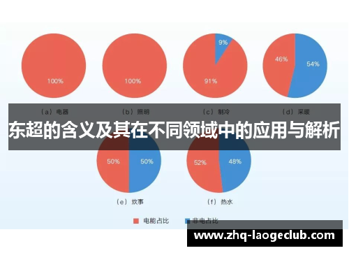 东超的含义及其在不同领域中的应用与解析