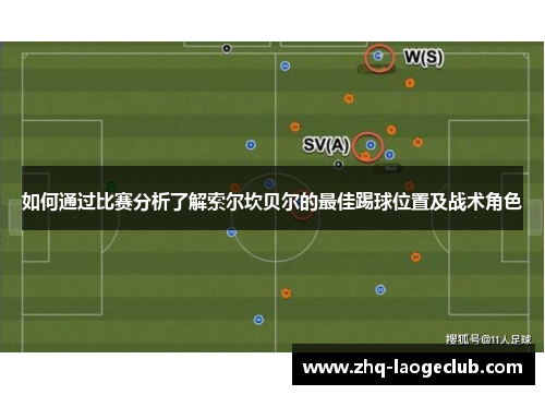 如何通过比赛分析了解索尔坎贝尔的最佳踢球位置及战术角色