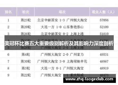 美冠杯比赛五大重要级别解析及其影响力深度剖析