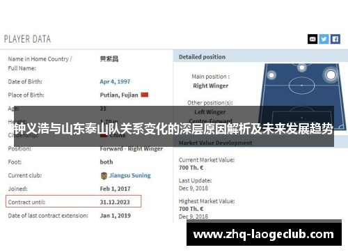 钟义浩与山东泰山队关系变化的深层原因解析及未来发展趋势