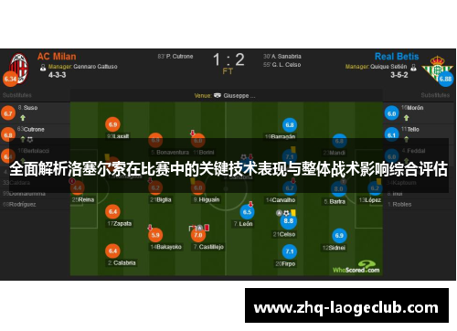 全面解析洛塞尔索在比赛中的关键技术表现与整体战术影响综合评估 全面解析洛塞尔索在比赛中的关键技术表现与整体战术影响综合评估