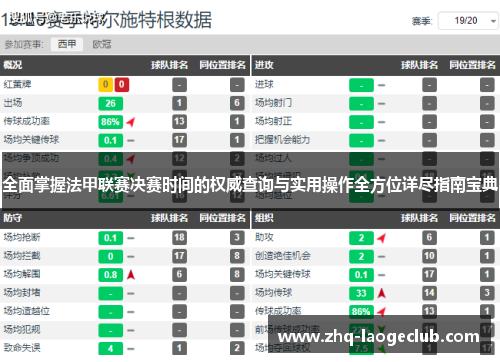 全面掌握法甲联赛决赛时间的权威查询与实用操作全方位详尽指南宝典 全面掌握法甲联赛决赛时间的权威查询与实用操作全方位详尽指南宝典