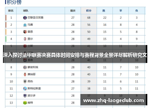 深入探讨法甲联赛决赛具体时间安排与赛程背景全景详尽解析研究文 深入探讨法甲联赛决赛具体时间安排与赛程背景全景详尽解析研究文