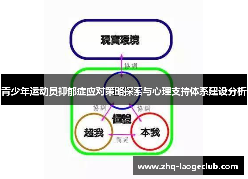 青少年运动员抑郁症应对策略探索与心理支持体系建设分析 青少年运动员抑郁症应对策略探索与心理支持体系建设分析