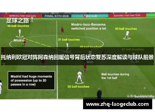 托纳利欧冠对阵阿森纳回暖信号背后状态复苏深度解读与球队前景