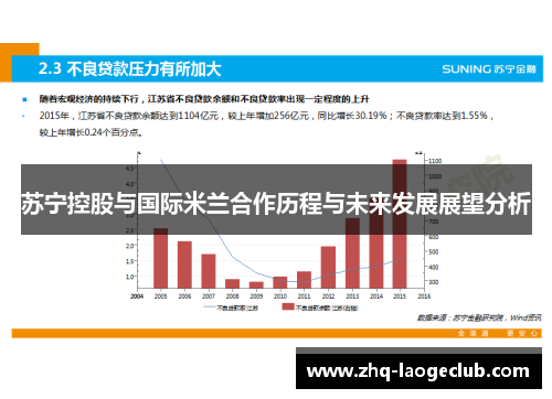 苏宁控股与国际米兰合作历程与未来发展展望分析